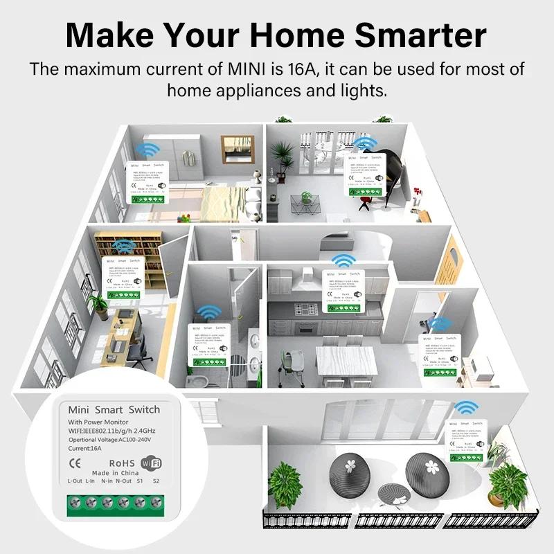 Tuya WiFi Smart Switch 2-way Control with Energy Monitor Switch 16A Mini Smart Breaker Smart Life Control Alexa Via Google Home