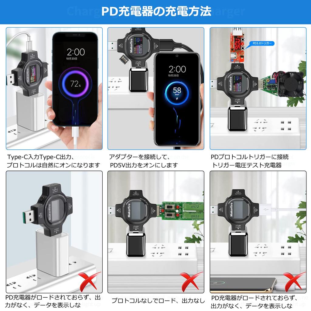Makerfire USB C Meter Multimeter Tester with TFT Color Charger Load and USB Ammeter Tester, Type-C Display, Current, Voltage, Resistance, Temperature,