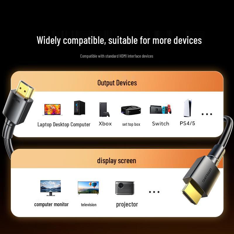 Shengwei High-Speed HDMI Cable