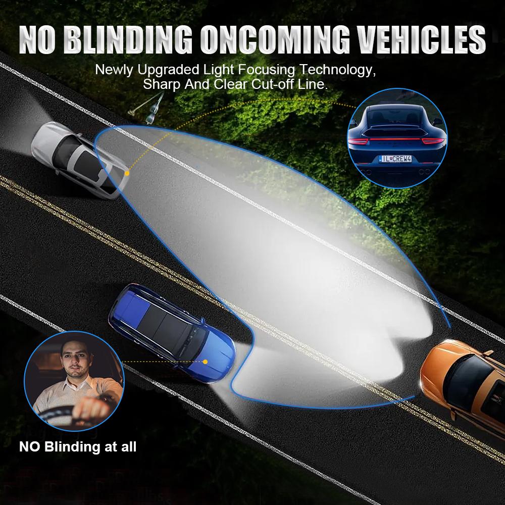 D1S D3S D2S LED CANBUS Headlight 1500W Bulbs Super Bright D4S D1R D3R D2R D4R D8S Xenon Lights for Car 6000K Automobile Lamps