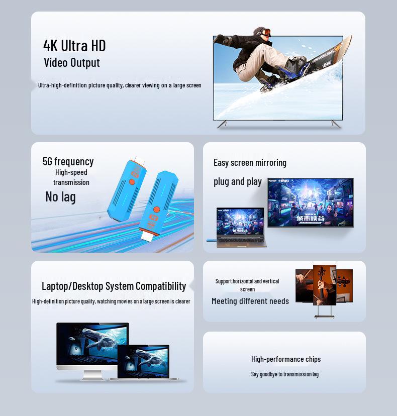 4K HDMI Wireless Transmitter & Receiver 50M Portable Extender