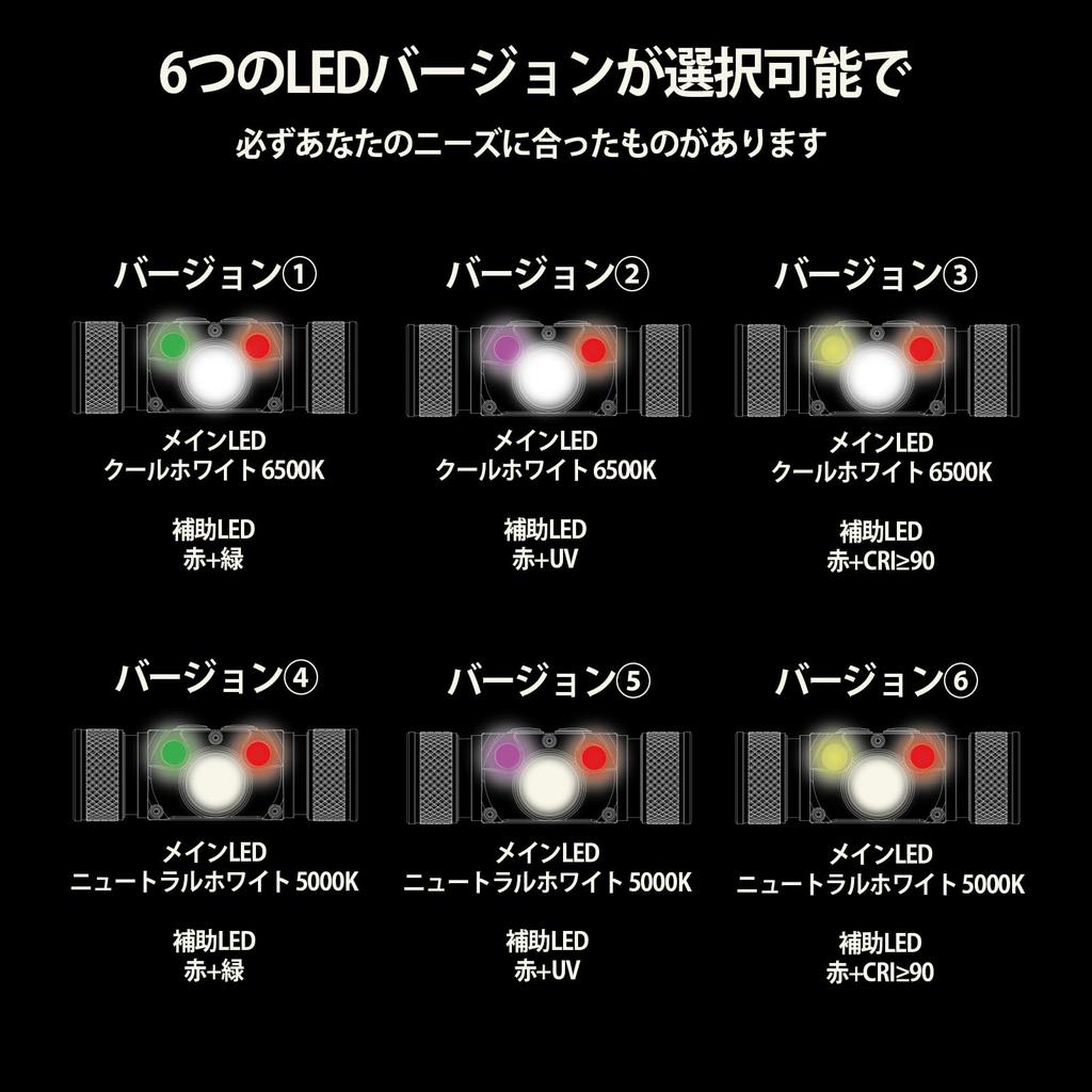 ACEBEAM H30 LED Bright 4000 3 Light 200 Hours of Battery IP68 Headlamp for Emergency and Outdoor Activities Daylight White Red Headlight, Lumens,