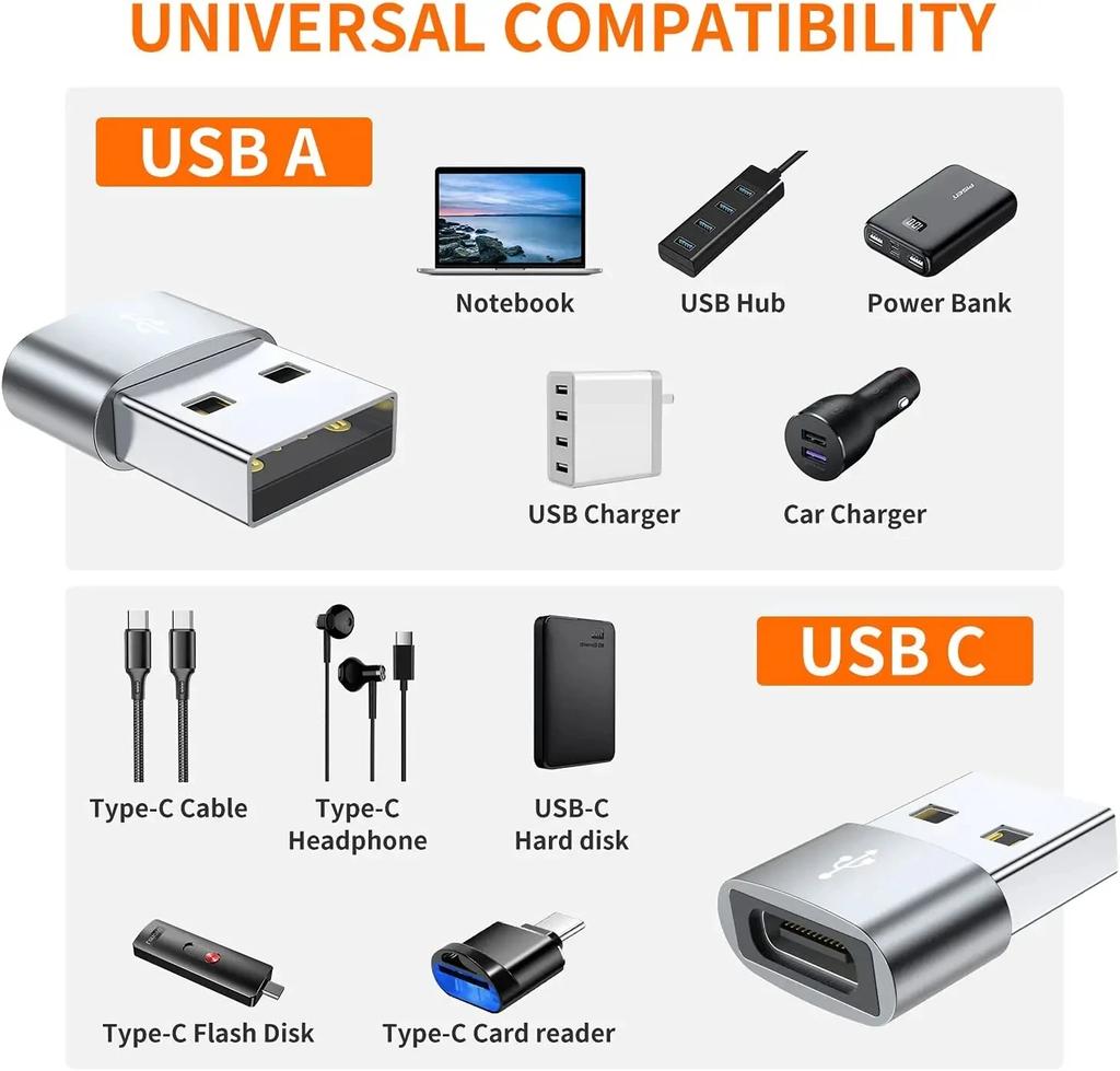 2PCS USB 2.0 To Type C OTG Adapter USB USB-C Male To USB Type-c Female Converter For Macbook Samsung S20 USBC OTG Connector