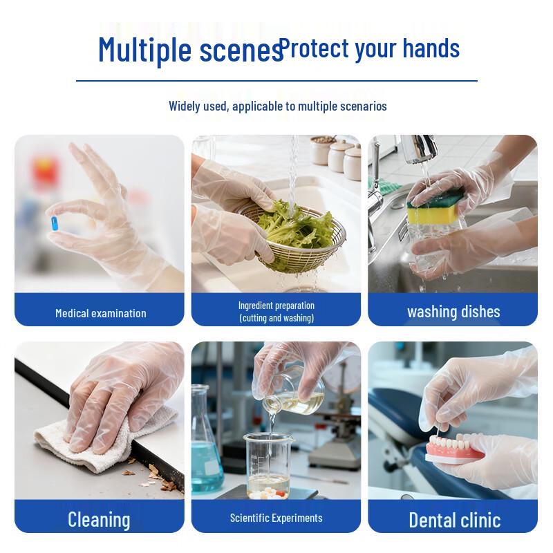 Inco Medical Disposable Medical PE Examination Gloves