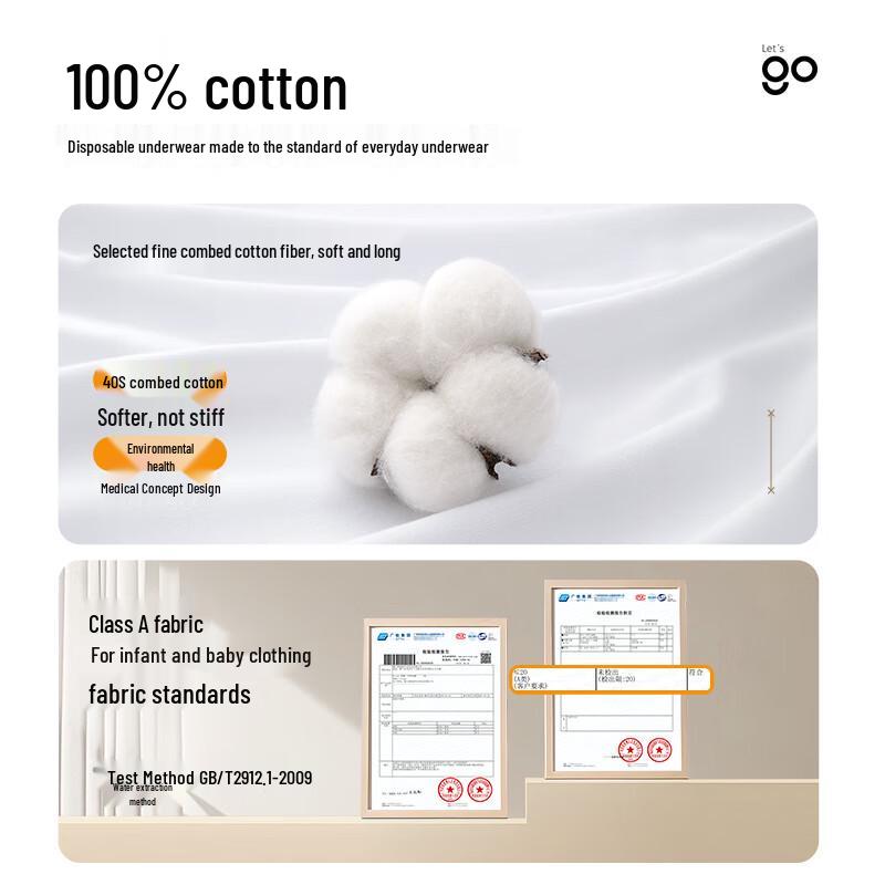 Freego Women's Disposable Pure Cotton Travel & Maternity Underwear