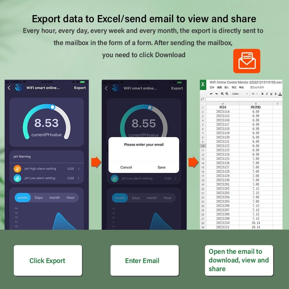 Water Detector 8 In 1 PH/ORP/EC/Salt/Temp/CF/S.G./TDS Meter, Data Logger By Tuya APP, High Accuracy Water Tester for Fish Pond, Aquariums Pool
