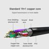 Flexible HDTV Cable Highly Speed 18Gbps Transfer for 4K Clearly Video Streaming High Performances Video Quality