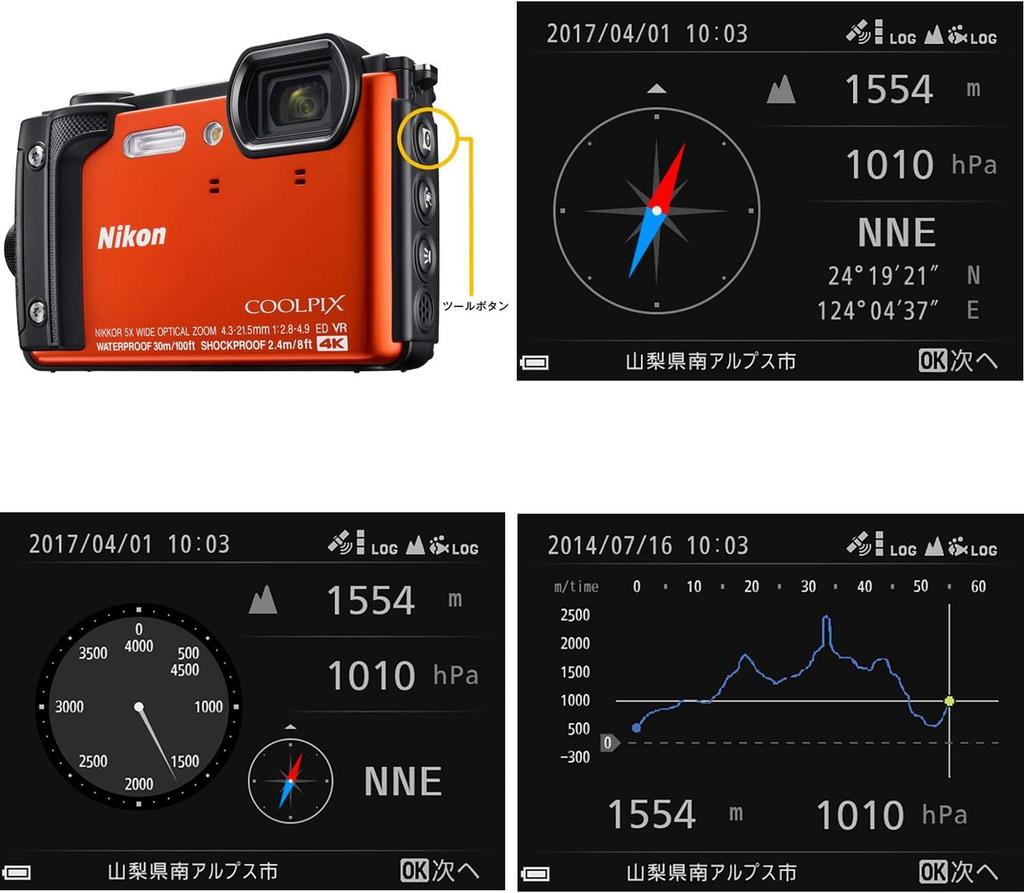[Refurbished] Nikon COOLPIX W300 GR Camouflage Digital Camera, Waterproof, Japan Exclusive, 180-Day Warranty