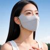Breathable Sunscreen Mask Summer Face Gini Mask Elastic Ice Silk Mask  Riding