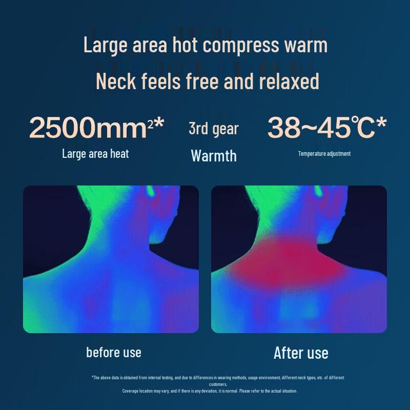 Philips Smart Neck Massager CN Plug (adapter Included)