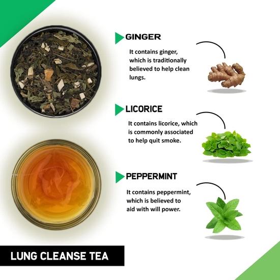 TEACURRY Anti Smoking Tea - 100 Gms Loose / 50 Cups | Help Quit Smoking, and Lung Detox | Lung Detox For Smokers | Lungs Cleaner