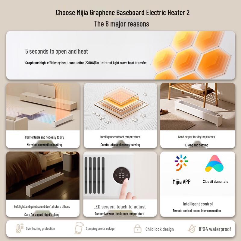 Xiaomi Mijia Smart Graphene Baseboard Heater 2