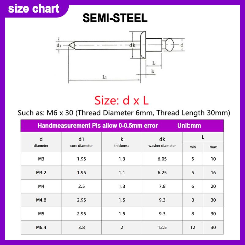 304 Blind Rivets Semi-Steel All-Steel Pop Rivets for Automotive and Home DIY Projects Round Head Rivet M3.2 M4 M5 All-Steel