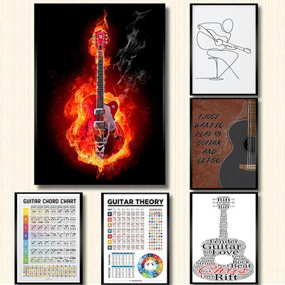 Vše v jednom Základní hudební Teorie kytary Retro Plakát Akord Pětistupňový kruh Graf hmatníku Obraz na plátně Nástěnná dekorace