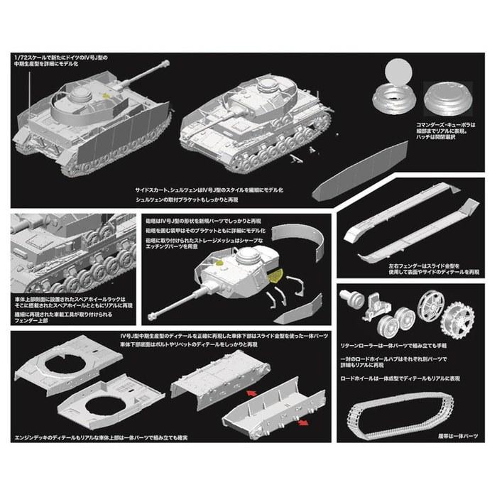 PLATZ Dragon 1/72 WWII German Panzer IV Ausf. J Mid-Production Plastic Model DR7498 (Tank) Molded Color