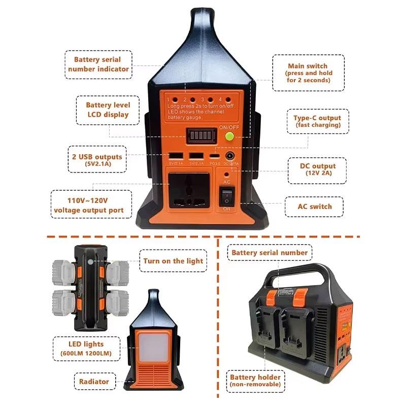 300W Outdoor Power Inverter Sine Wave Inverter For Dewalt For Makita/Milwaukee/Bosch 18V Li-ion Battery With USB/Type-C Interfa