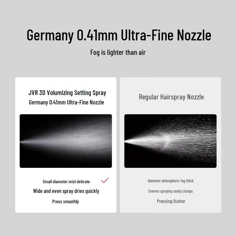 JVR Natural Quick-Dry Volumizing Hair Spray