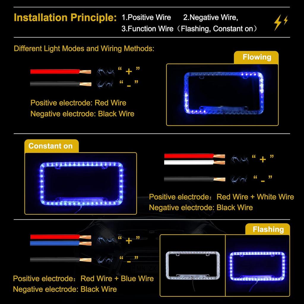 12 V 54 LED Color Light License Plate Frame Acrylic Plastic License Plate Cover-Blue