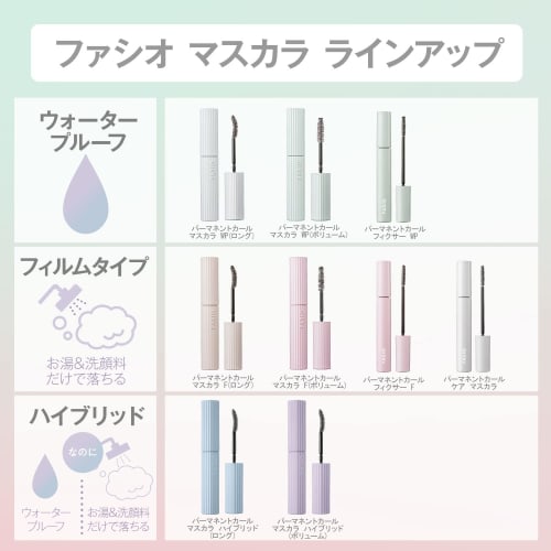 FASIO Permanent Curl Fixer F Mascara 01 Rot Schwarz 7g