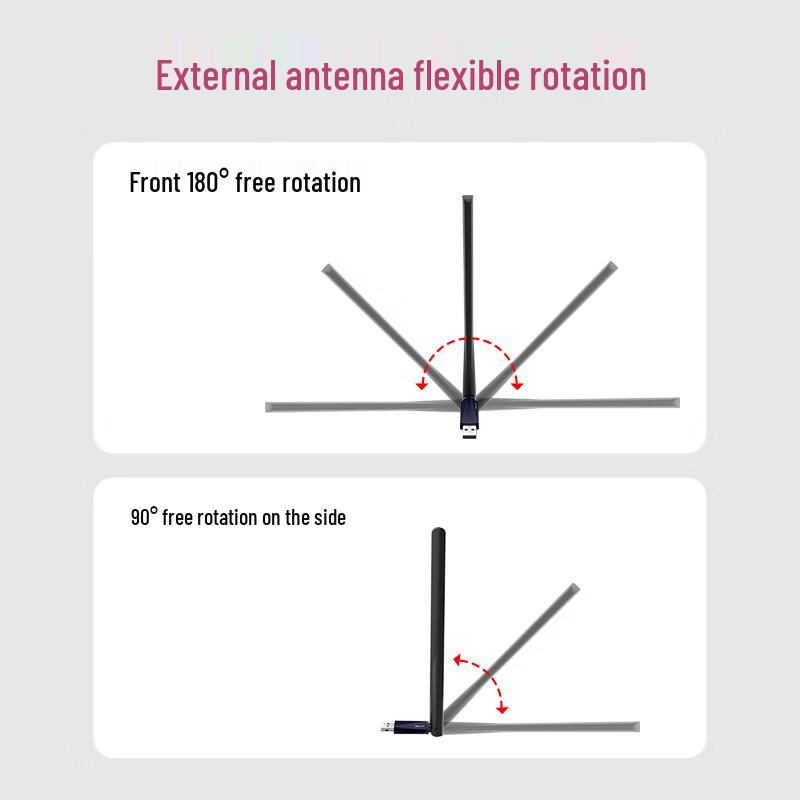MERCURY UX9H USB Dual-Band WiFi 6 Mini Wireless Adapter (CN version)