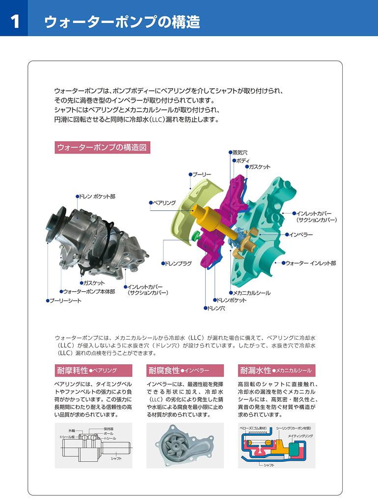 AISIN Wasserpumpe für Toyota 16100-39456WPT-142