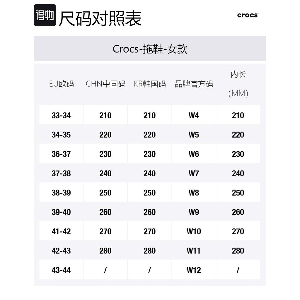 Crocs Brooklyn Lightweight Pale Pink Sandals Women's 206219-6RL