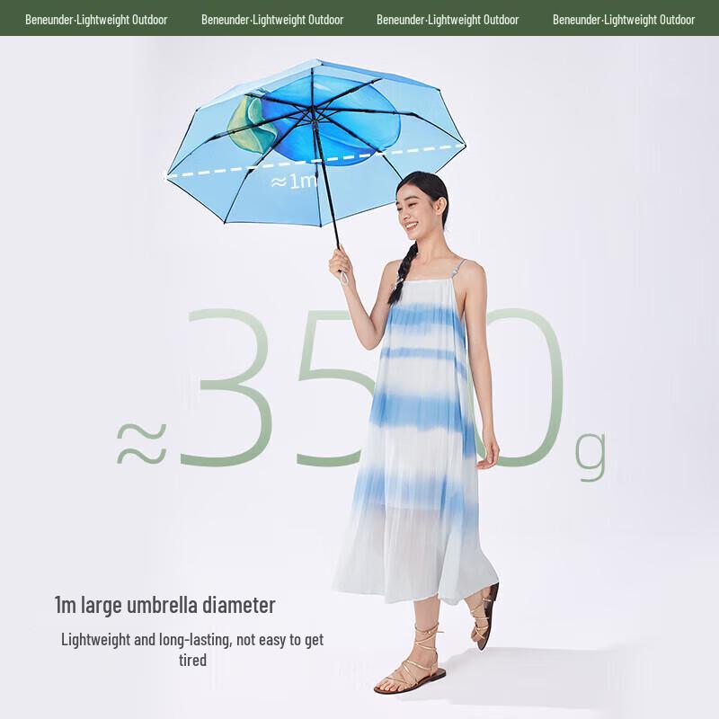 Banana Umbrella Anti-UV Three-Fold Sun & Rain Umbrella