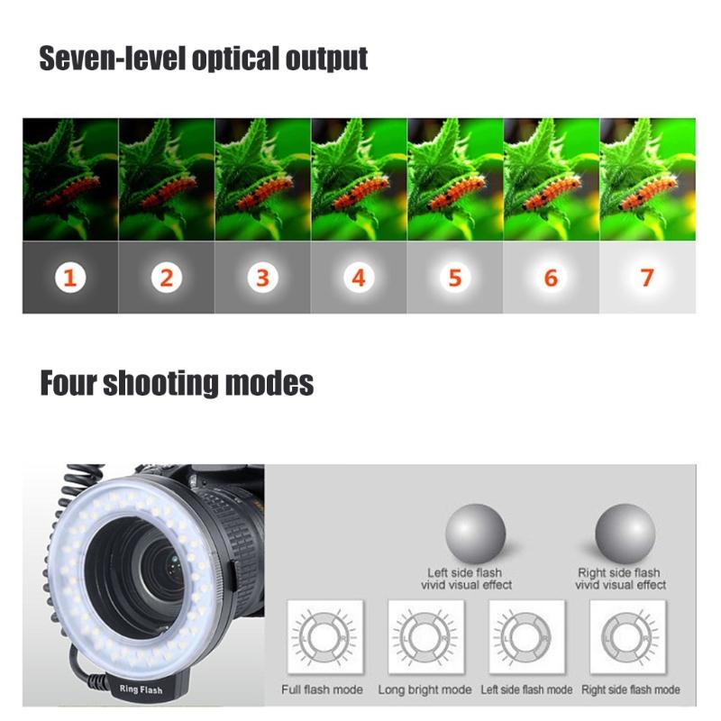 Verstellbares LED-Kamerablitzlicht mit zwei Seiten und 4 Filtern für natürliches, weiches Licht für die meisten Kameras