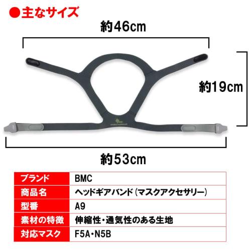 BMC CPAP Headgear Band A9