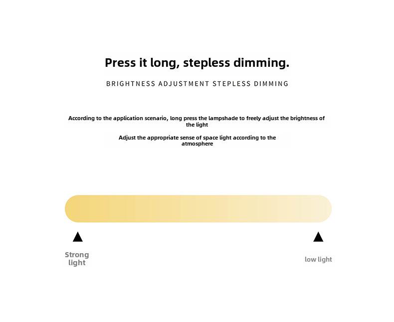 Nordic Rotating Cylindrical Night Light with Breathing Mode