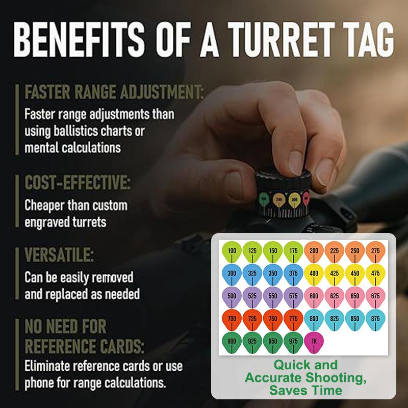 5/10 Sheets Rifle Scope Turret Stickers, Rifle Scope Turret Tags For Long Range Shooting Hunting, Fit Most Scope Caps