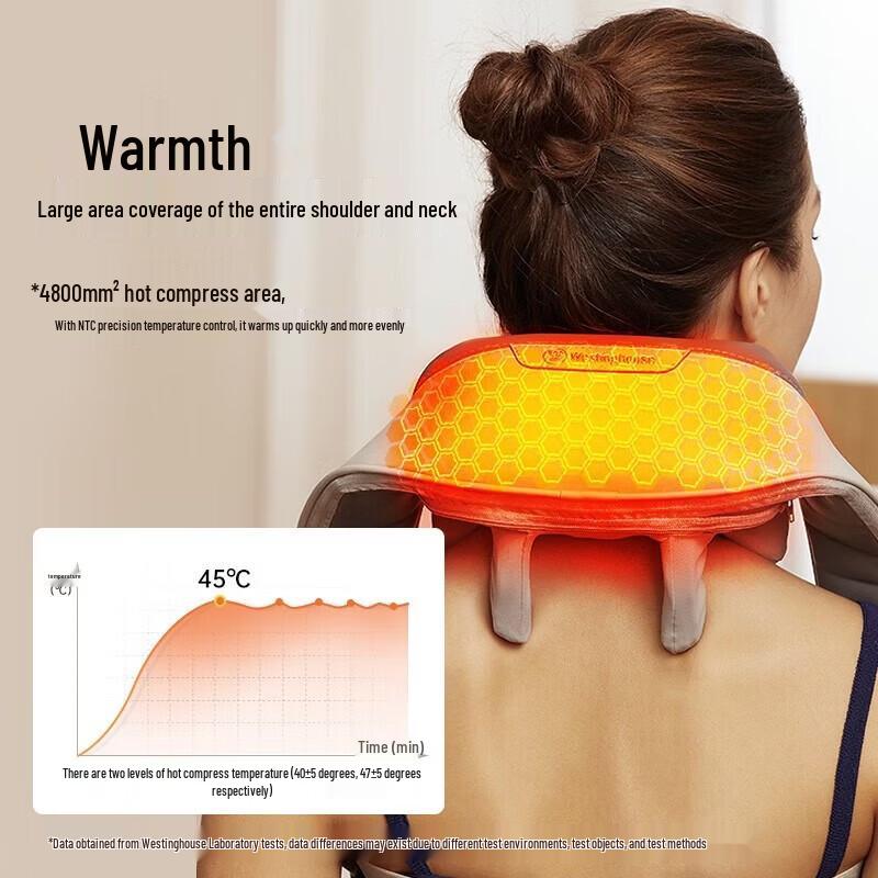 Westinghouse Neck and Shoulder Massager Shawl CN plug (adapter included)