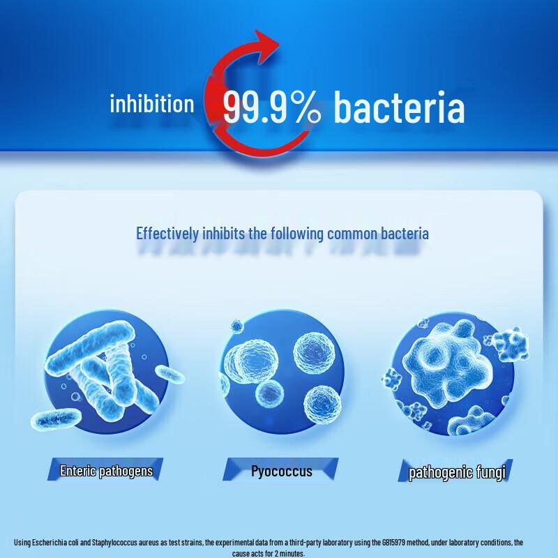 Safeguard Healthy Antibacterial Hand Wash