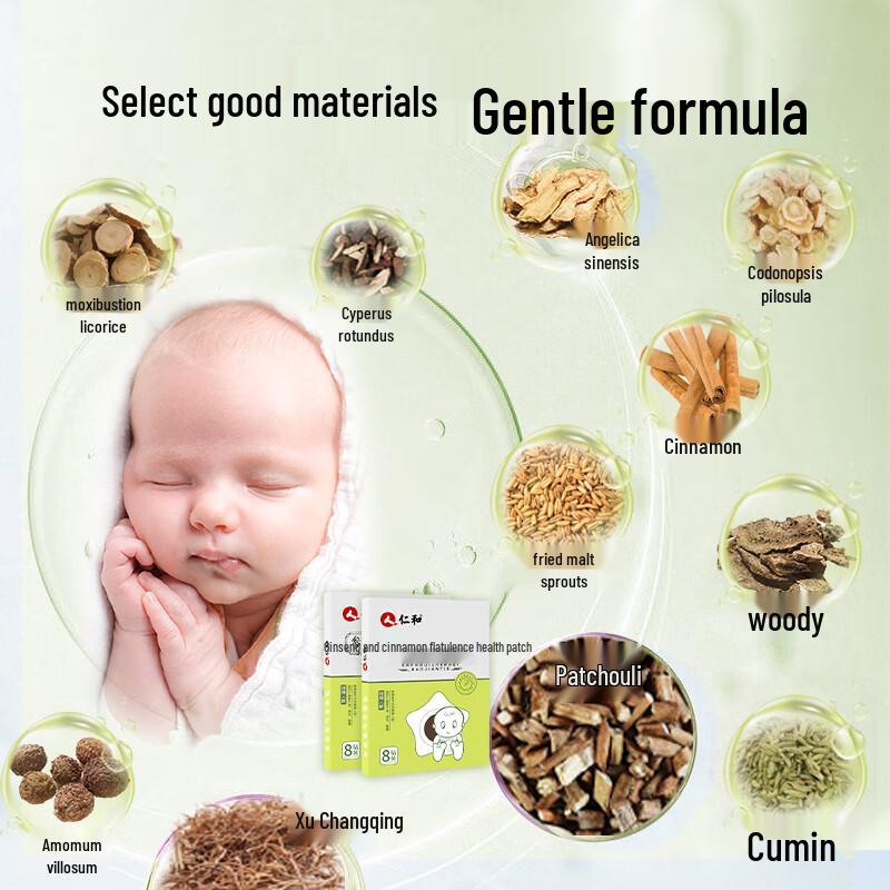 Renhe Baby Gas Relief Patches