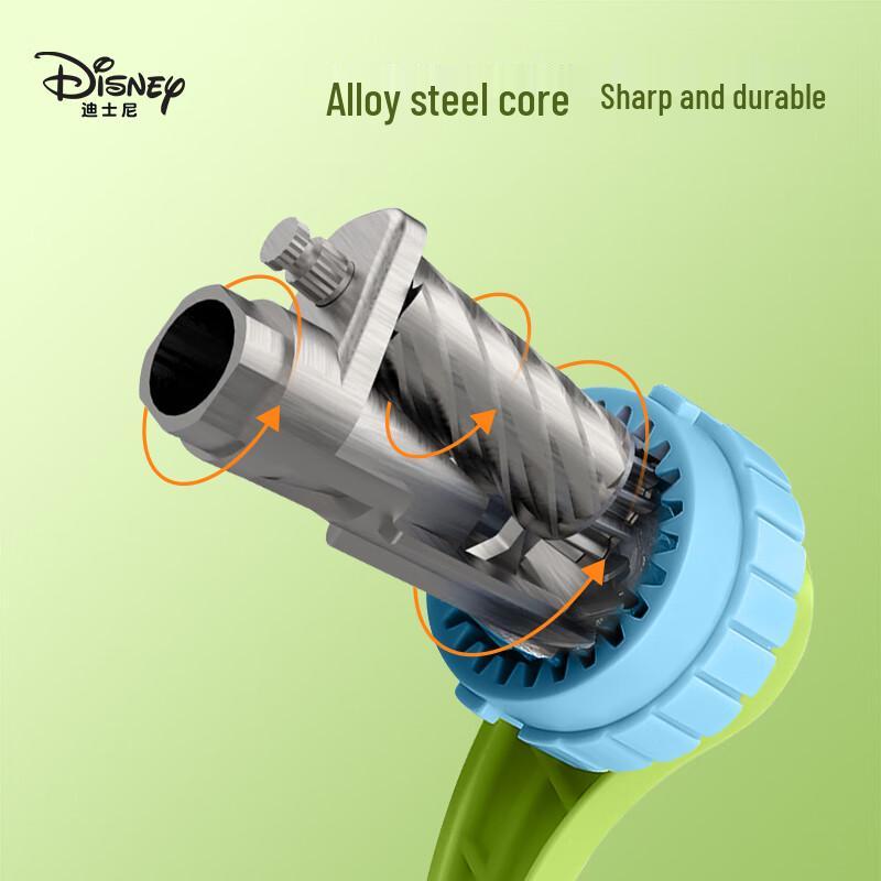 Disney Zestaw plecakowy dla pierwszoklasisty z Księżniczką Disneya