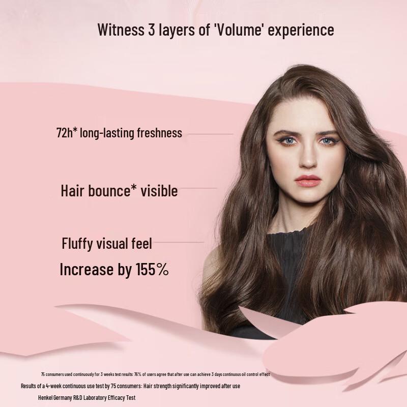 Schwarzkopf Volumizing & Strengthening Shampoo & Conditioner Set