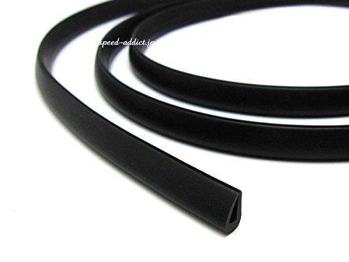 Rim for BELL Helmet (rim Rubber for Bell Helmet) Thin