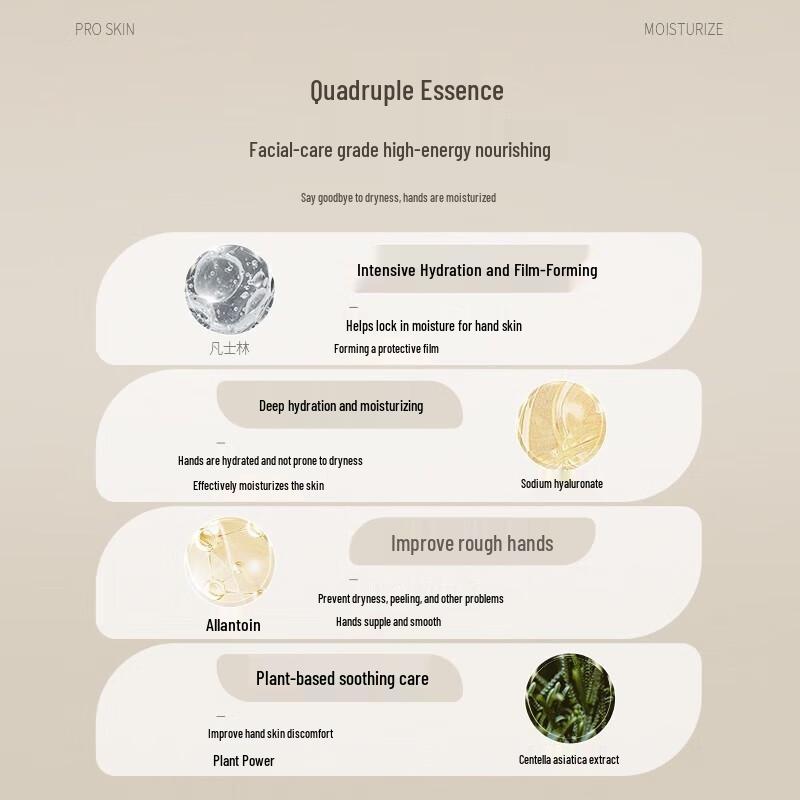 Zhihu Soothing & Moisturizing Hand Cream - 3-Pack