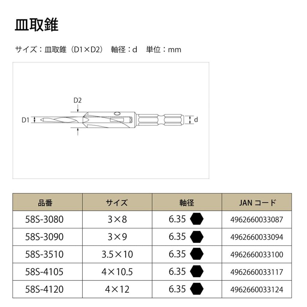 Countersunk Drill X 10 Star-M 58S-3510 3.5