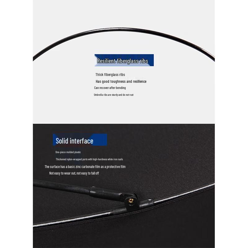 BST 120cm Automatic Straight Business & Golf Umbrella