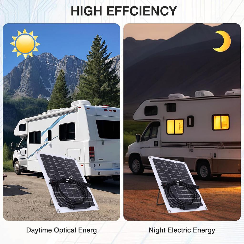 Solar Panel Charger Kit 15W18V Rain Proof Multifunctional Car Solar Panel Battery Charger with Controller Kit for Camping Greenhouse