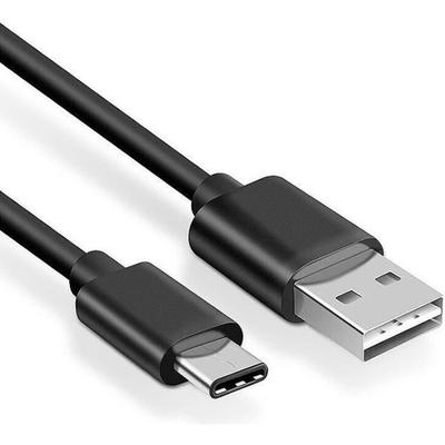 Digitální kabely – Datové kabely
