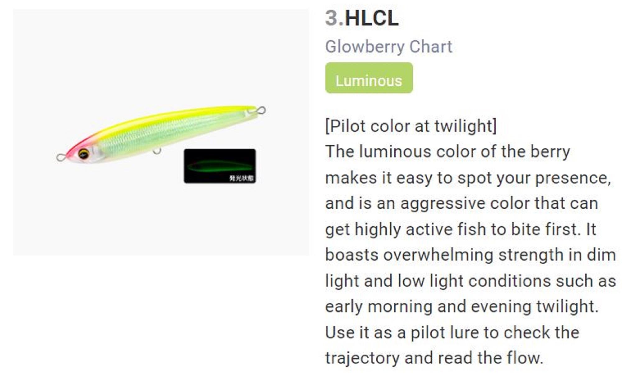 Leurre Yo Zuri Duel Sonic Boom SB Dive 130F - Flottant 130mm - F1250-HLCL