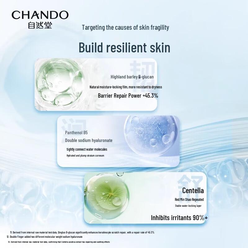CHANDO Soothing Repair Hydrating & Moisturizing Skincare Set