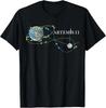 wie abgebildet