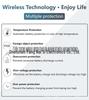 15W Fast Wireless Charger - Round Disc Q18 