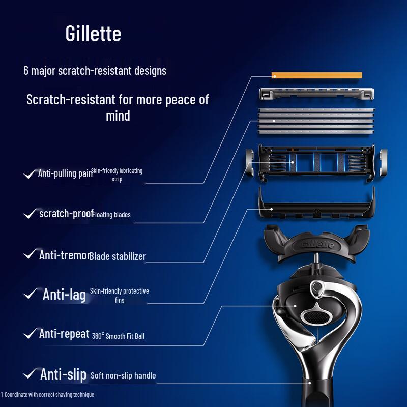 Gillette Fusion5 ProGlide Manual Razor