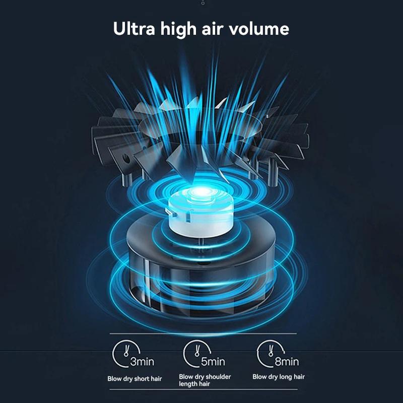 2200W Hair Dryer Professional Gear Strong Power Blow Hair Dryer For Hairdressing Barber Salon Tool Hair Dryer New 2025 Comb set