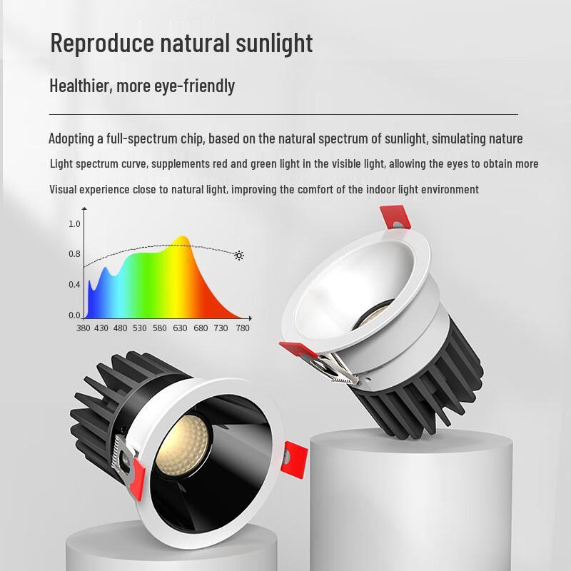 XuanYong 15W LED Recessed Downlight