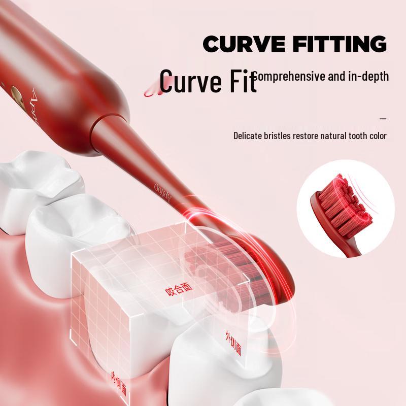 

Aiyou T20 Sonic Electric Toothbrush